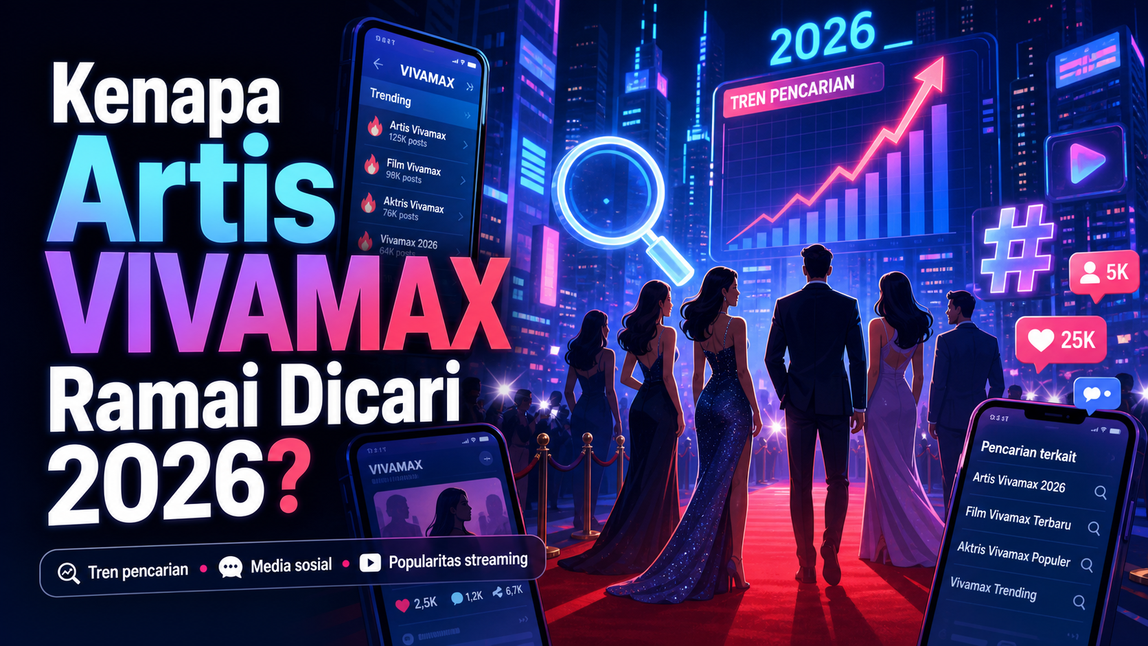 Kenapa Artis Vivamax Ramai Dicari 2026? - vivamax