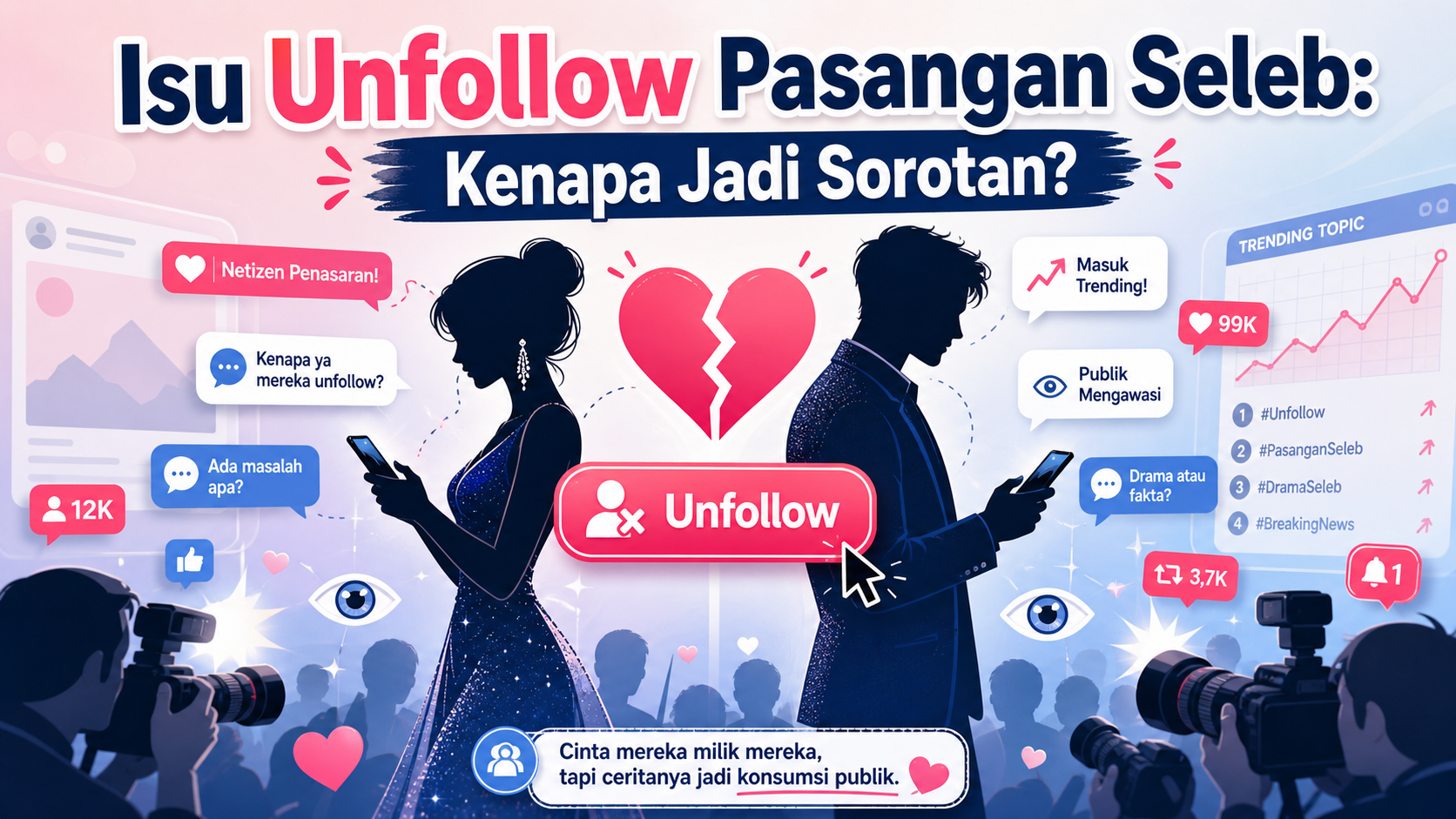 Isu Unfollow Pasangan Seleb: Kenapa Jadi Sorotan? - gosip