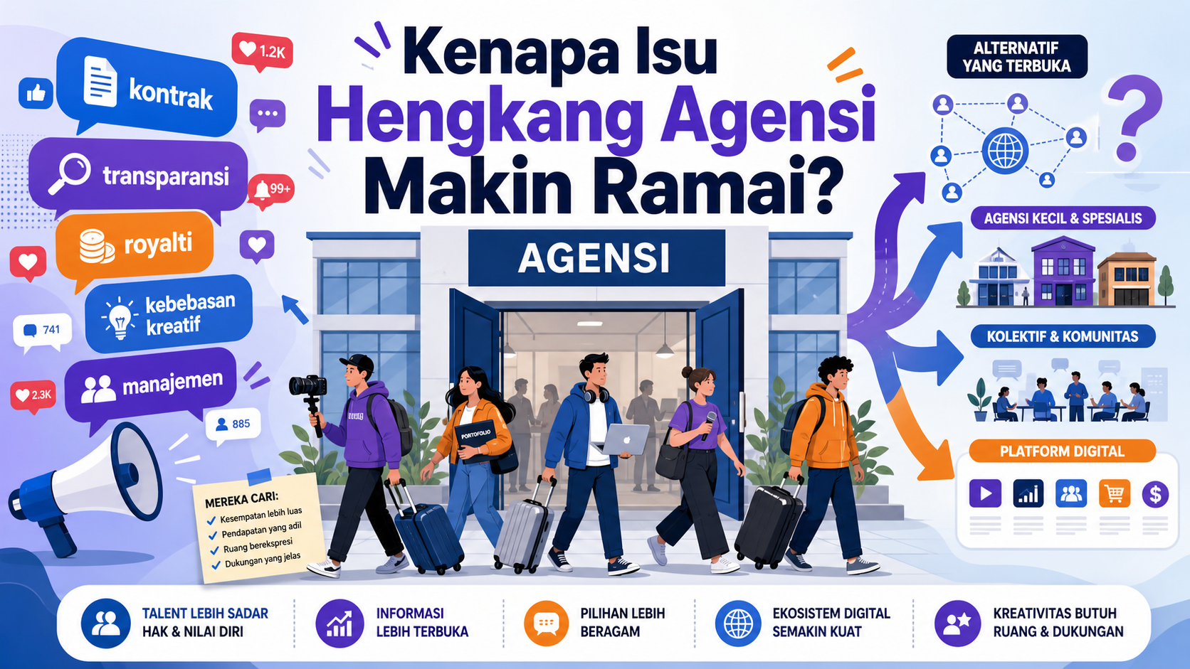 Kenapa Isu Hengkang Agensi Makin Ramai - korea
