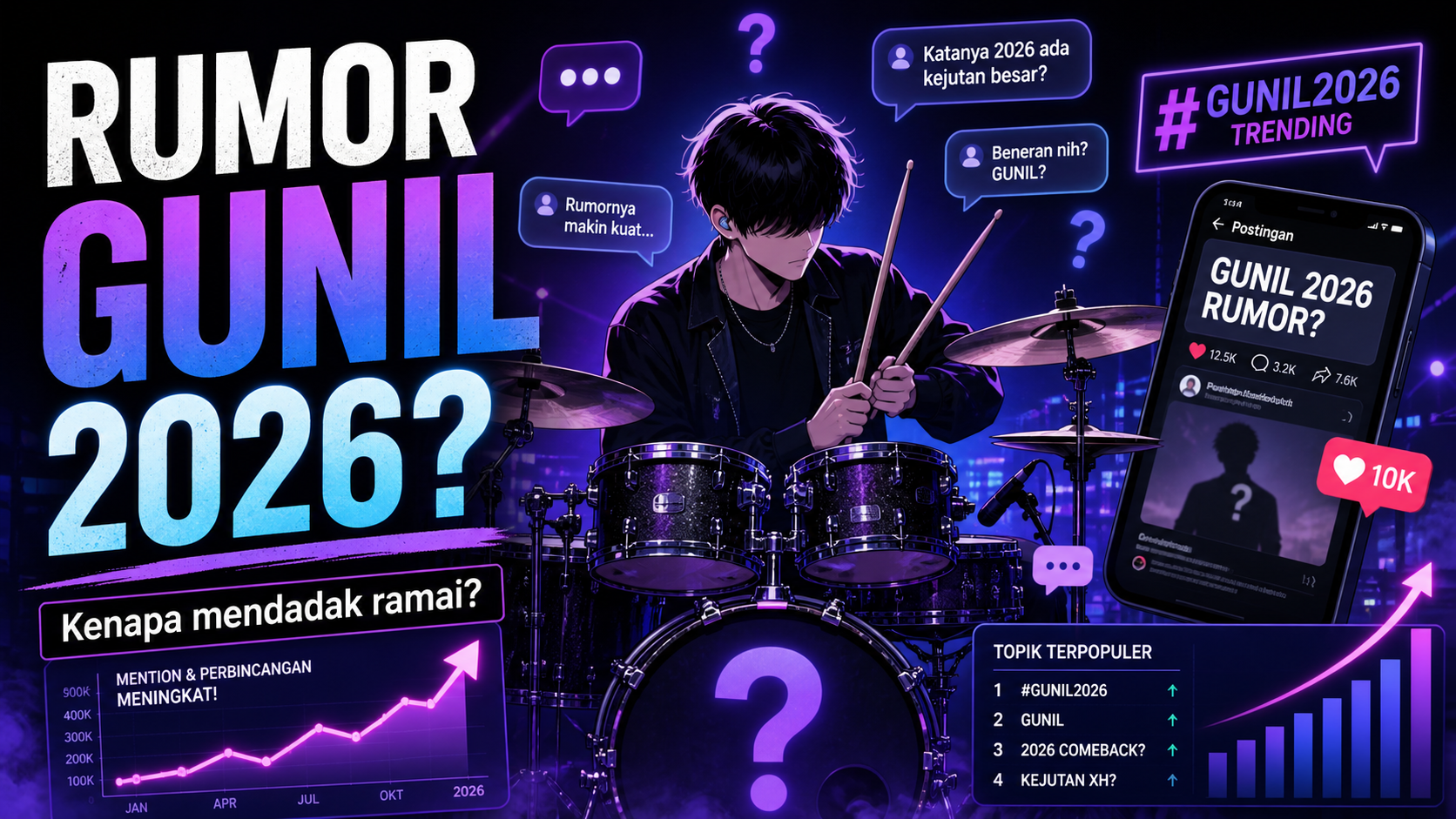 Kenapa Rumor Gunil Xdinary Heroes 2026 Mendadak Ramai? - gunil